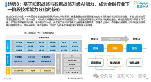 报告 中国人工智能行业应用发展趋势2024 